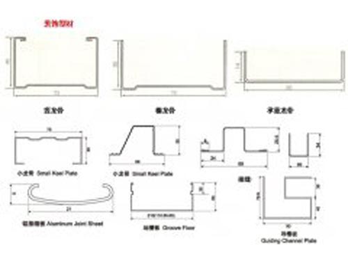 装饰型材