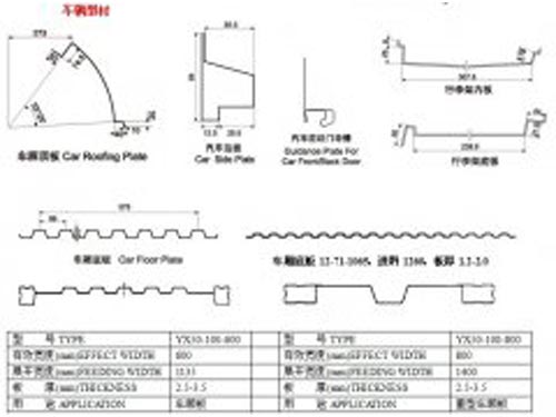 车辆型材