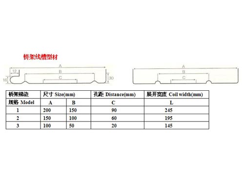 桥架线槽型材