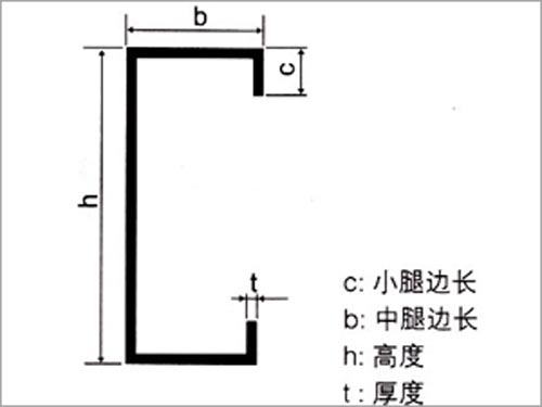 C型刚檩条瓦形