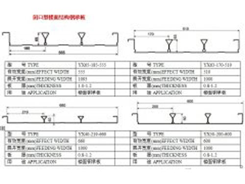 闭口型楼面结构钢承板