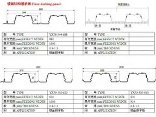 楼面结构钢承板