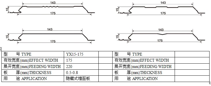 隐藏式墙面板