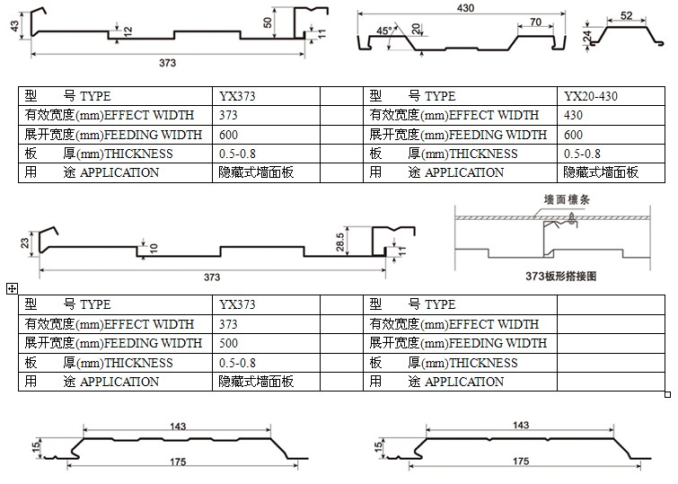 隐藏式墙面板