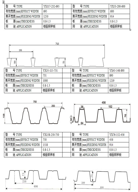 楼面结构钢承板