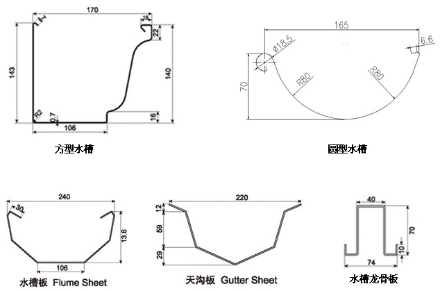 落水管及其配套系列