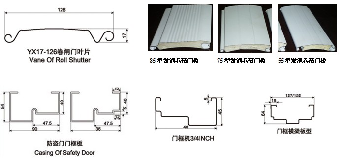 门业型材