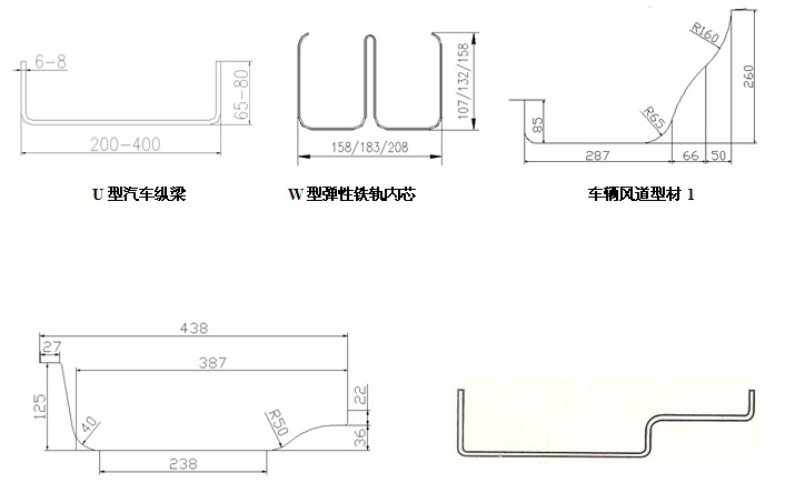 车辆型材