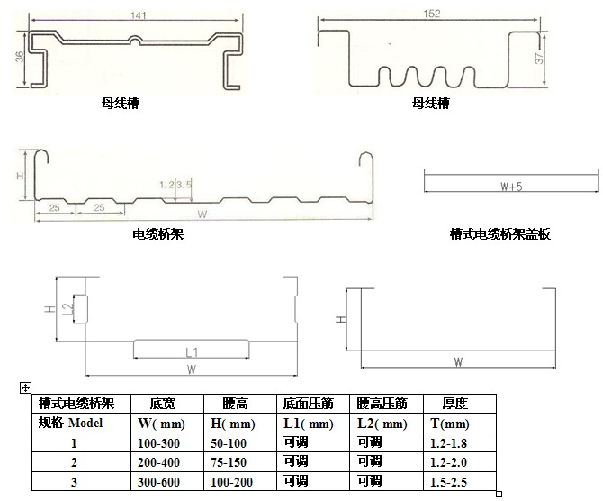 桥架线槽型材