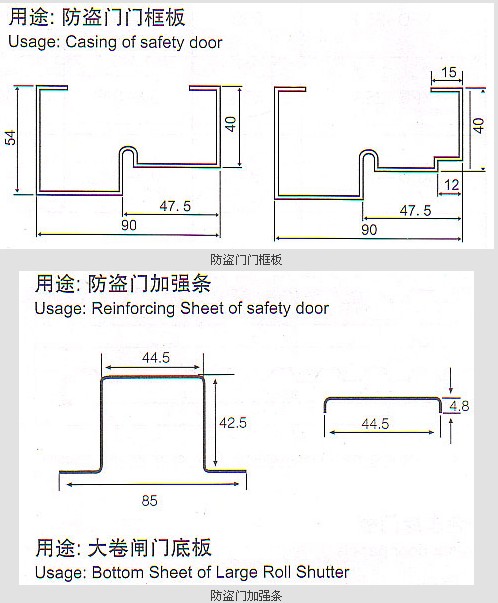 门框板型图