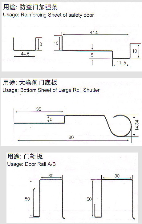 门框板型图